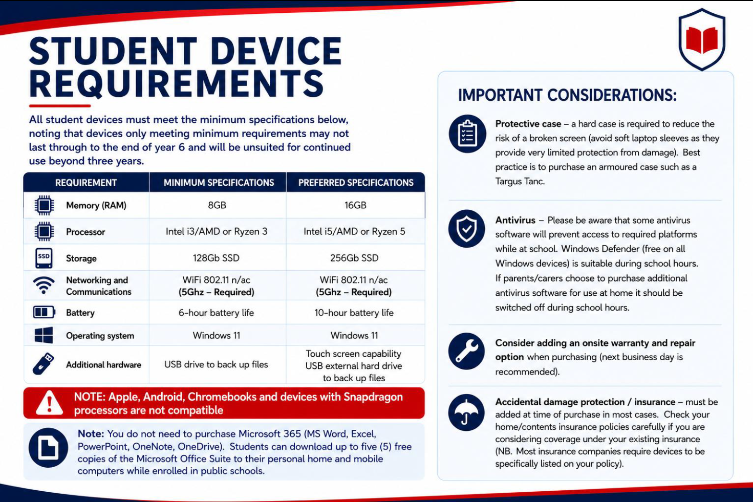 BYOD Spec.png